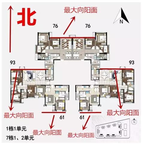 房屋朝向怎麼看